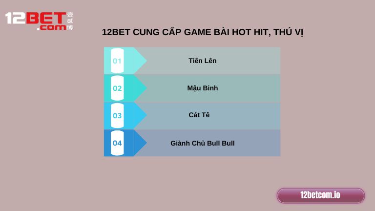 3+ sản phẩm HOT HIT tại 12Bet nên thử
