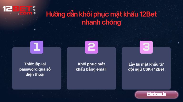 Hướng dẫn khôi phục mật khẩu 12Bet nhanh chóng