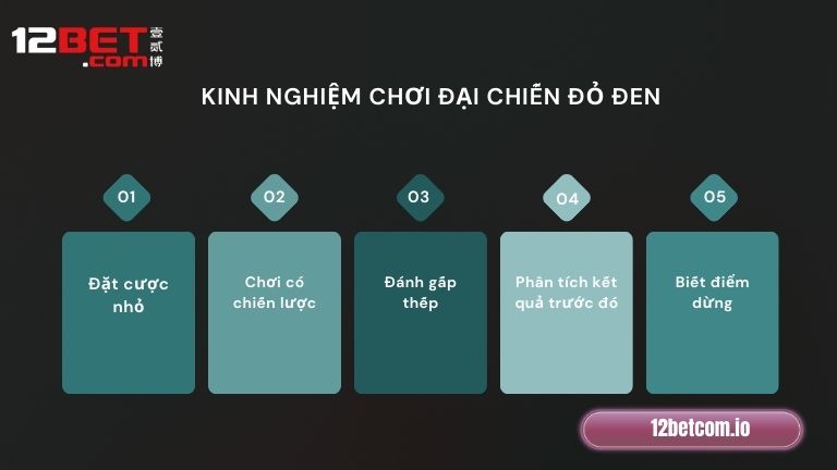 Kinh nghiệm chơi Đại Chiến Đỏ Đen thắng toàn tập